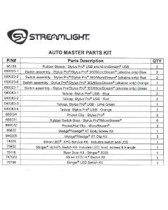 STL99579 image(0) - Streamlight Auto Master Parts Kit