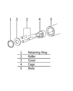KKN4100MRK-12 image(0) - Ko-ken USA 4100MRK-12 Renewal Kit for 4100M-12 Stud Puller