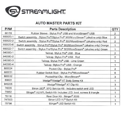 STL99579 image(0) - Streamlight Auto Master Parts Kit