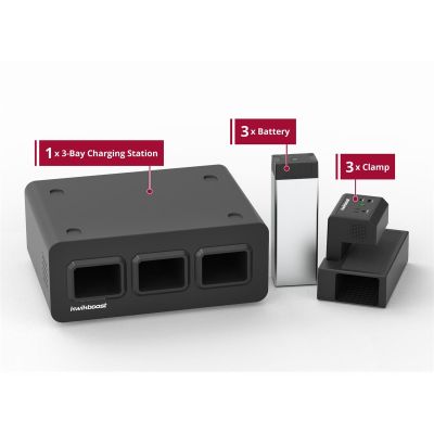 LUXKBEP-6B3C3 image(0) - Luxor KwikBoost EdgePower Charging Station System -Medium Use Bundle