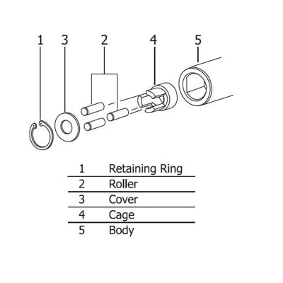 KKN4100MRK-12 image(0) - Ko-ken USA 4100MRK-12 Renewal Kit for 4100M-12 Stud Puller
