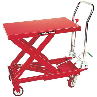 INT3904K50 image(0) - REPLACEMENT CASTOR FOR THE INT3904 HYDRAULIC TABLE