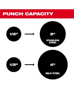 MLW2677-04 image(5) - Milwaukee Tool M18 FORCE LOGIC 6T Knockout Tool 1/2" - 4"