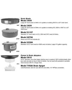 Lincoln Lubrication BOWL FOR OIL DRAINS