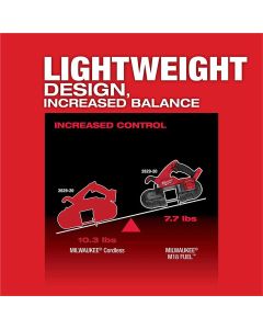 MLW2829-20 image(11) - Milwaukee Tool M18 FUEL Compact Band Saw (Tool-Only)