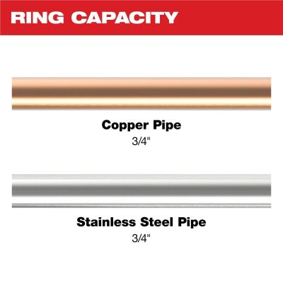 MLW49-16-2651X image(1) - Milwaukee Tool 3/4 Inch CTS-V Pivoting Press Ring for M18 & M12 FORCE LOGIC Press Tools